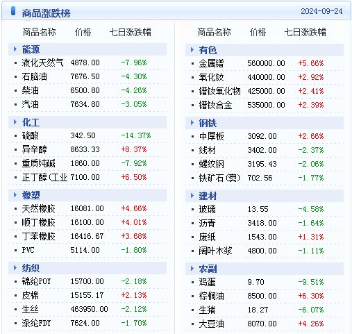 新澳精准资料免费提供208期,涵盖了广泛的解释落实方法_WP版65.487