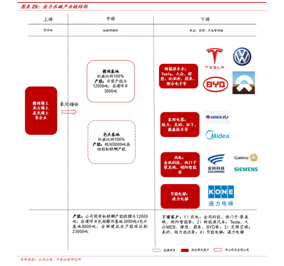 新澳天天开奖资料大全三中三,未来趋势解释定义_Tablet32.422