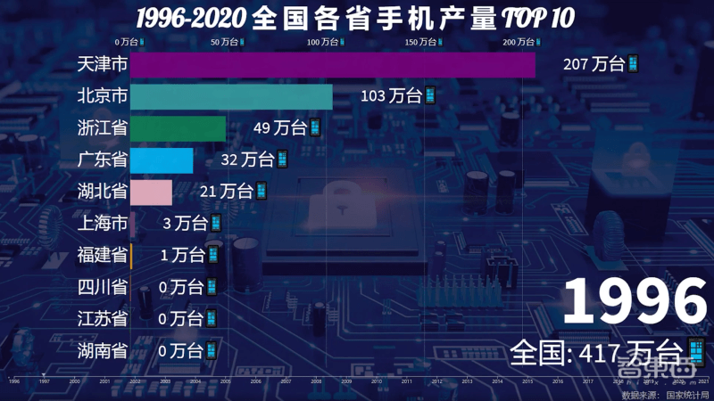 三肖必中特三肖必中,全面实施数据策略_影像版83.636