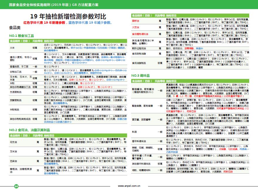 新澳精准资料免费提供510期,实践性计划推进_Harmony款41.414