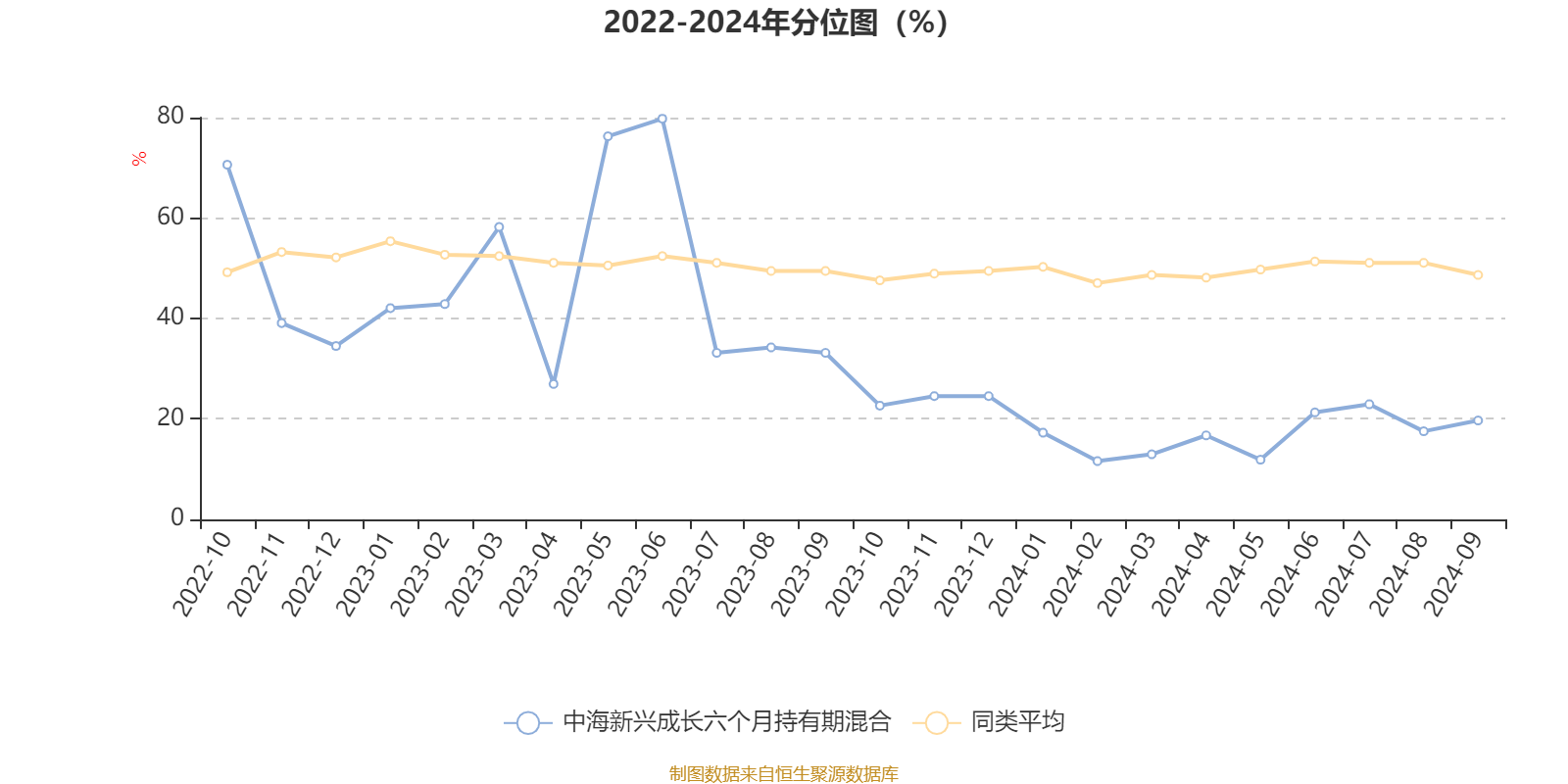 2024新澳最精准资料大全,资源整合策略实施_豪华款90.242