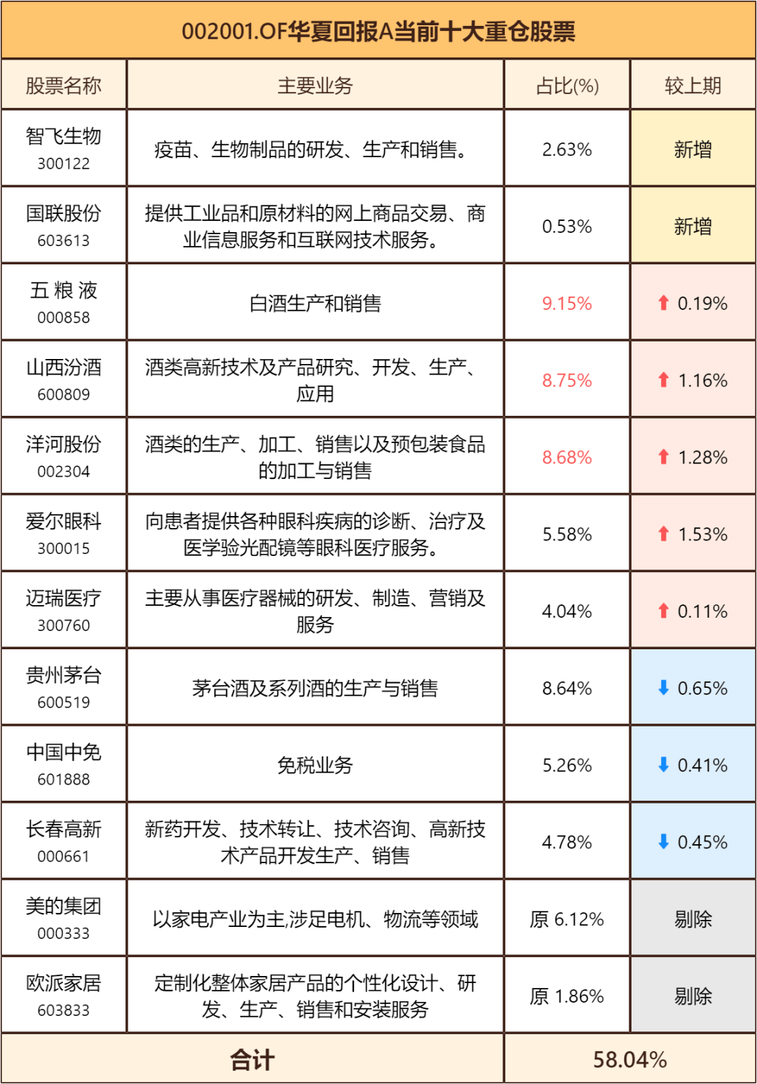 7777788888精准新传真112,全面解读说明_Harmony款29.182