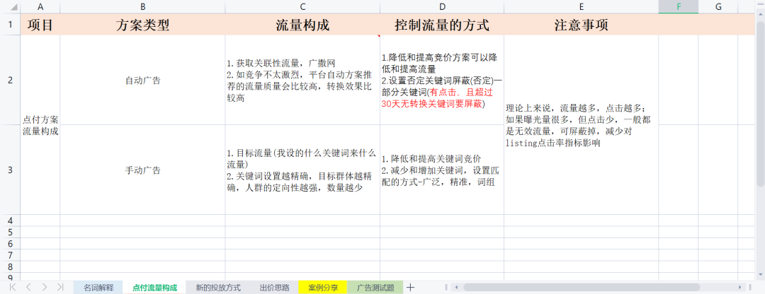 花凌若别离 第5页