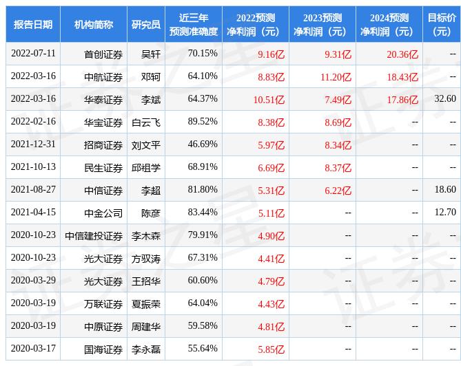 探索星云海下载，开启数字世界之旅的大门