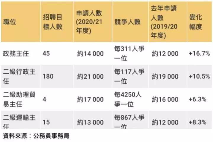 2024澳门天天六开奖彩免费,实证分析说明_入门版38.513