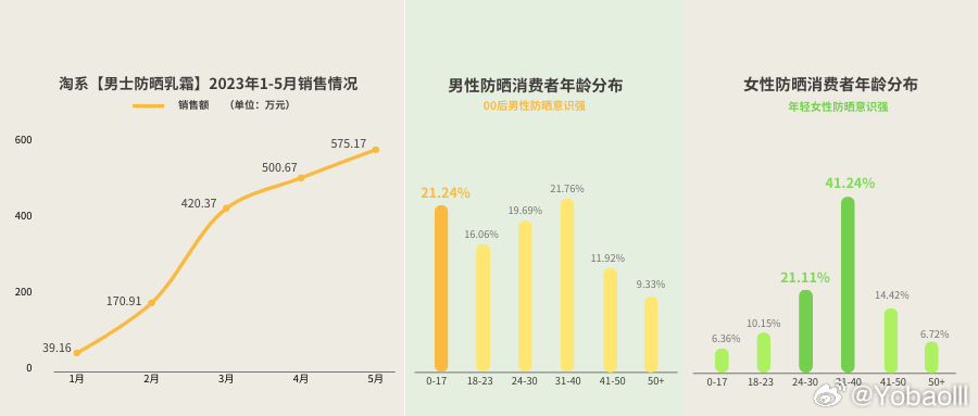 小红书澳门一码一特,深入数据解释定义_ChromeOS65.128