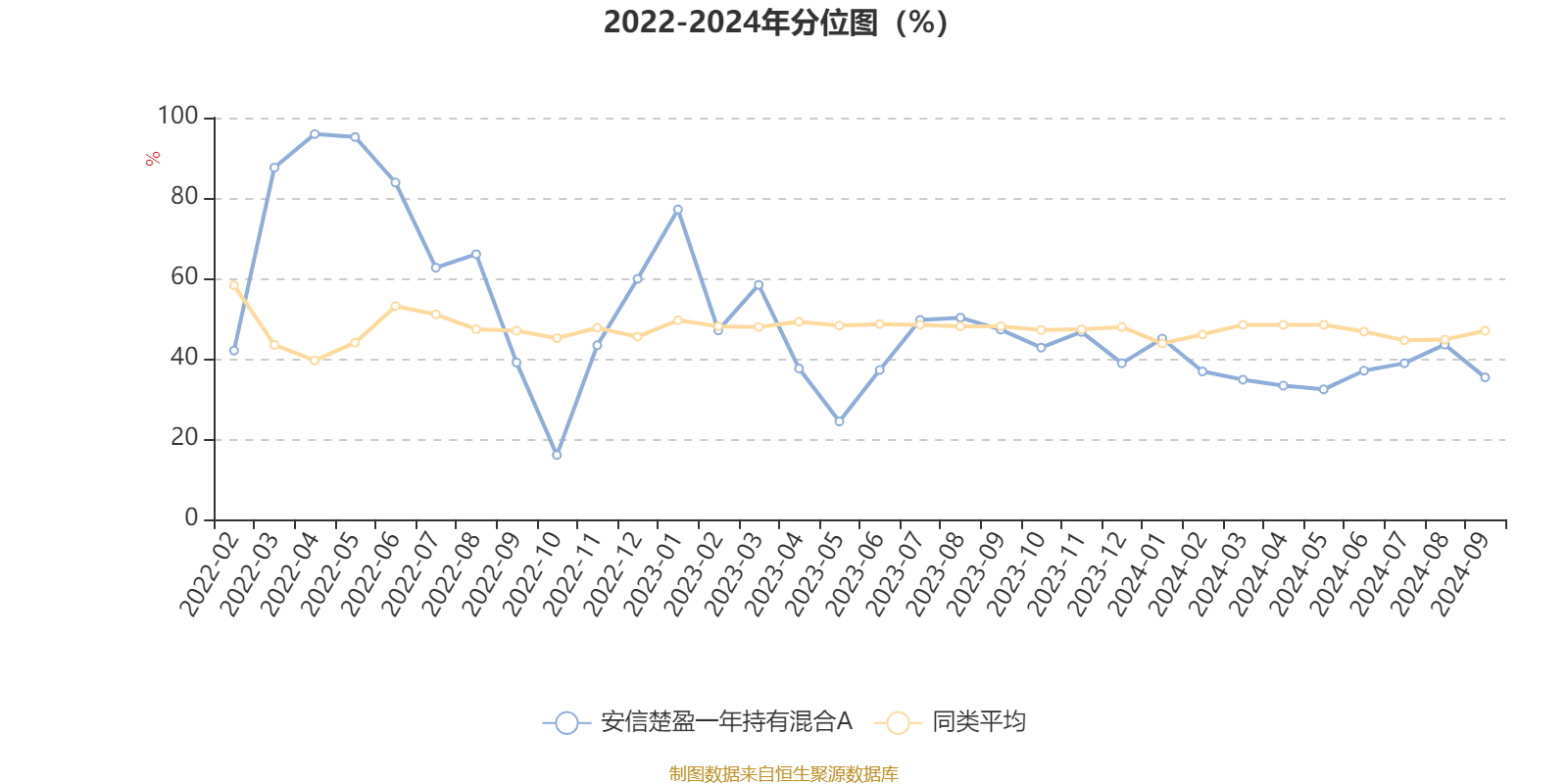 2024澳门特马今晚开奖53期,深层数据设计解析_uShop60.420