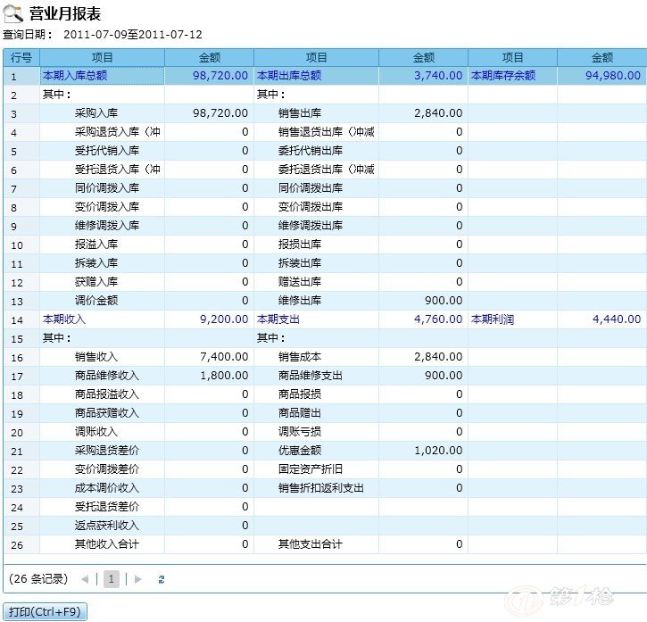 优殇绕指揉 第5页