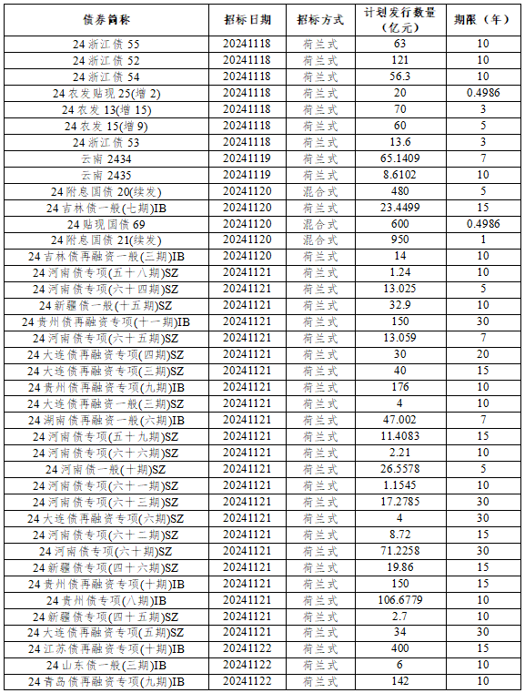 三肖必中三期必出资料,收益分析说明_S19.603