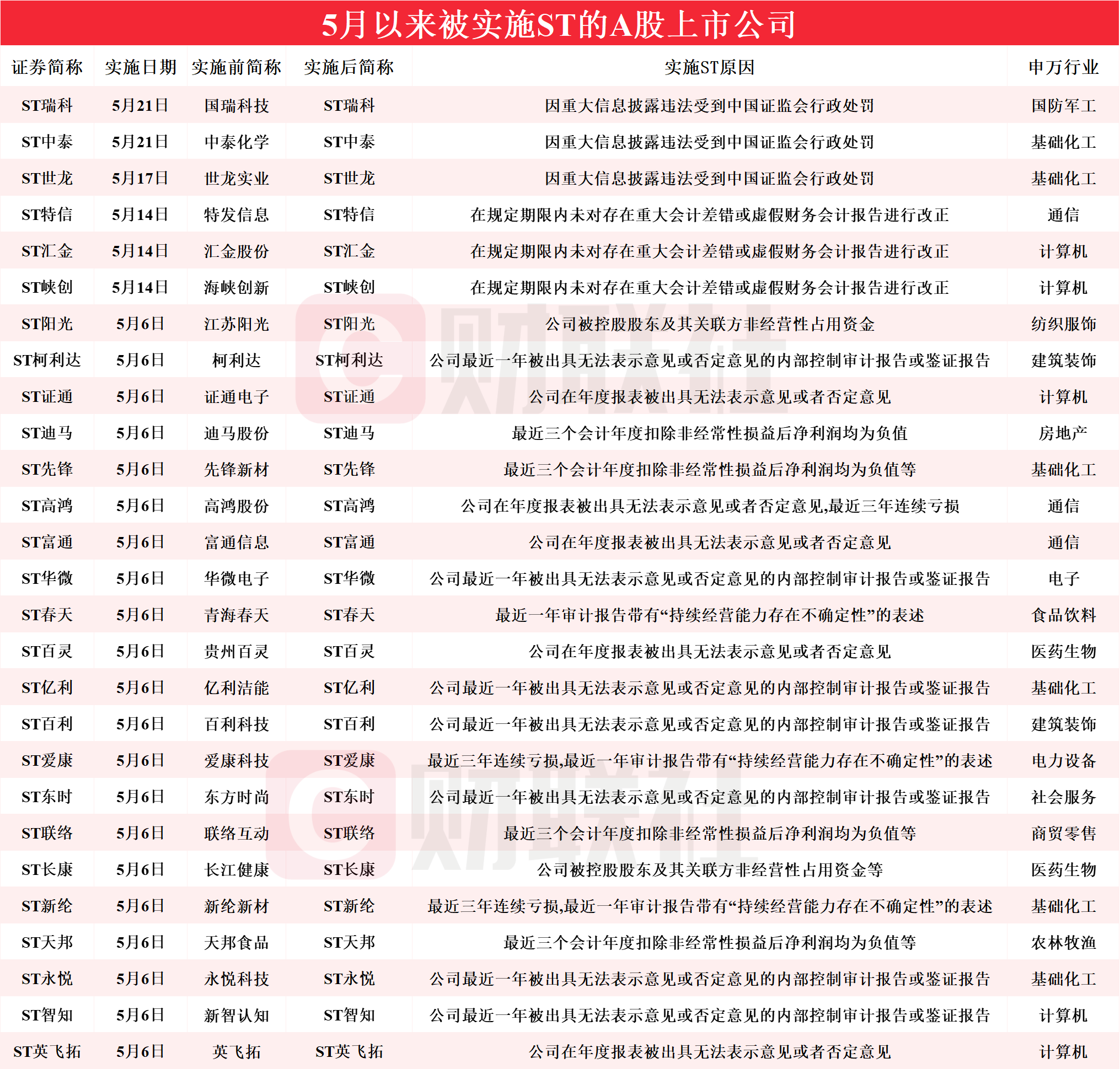 2024澳家婆一肖一特,专业解答执行_升级版62.914