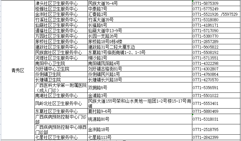 新澳特精准资料,快速设计问题解析_进阶款87.810