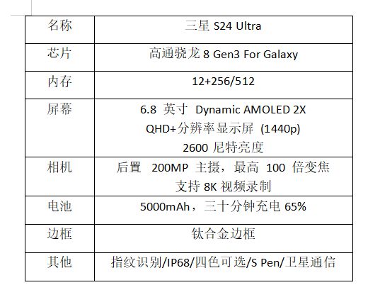 澳门开奖结果+开奖记录表013,功能性操作方案制定_mShop32.254