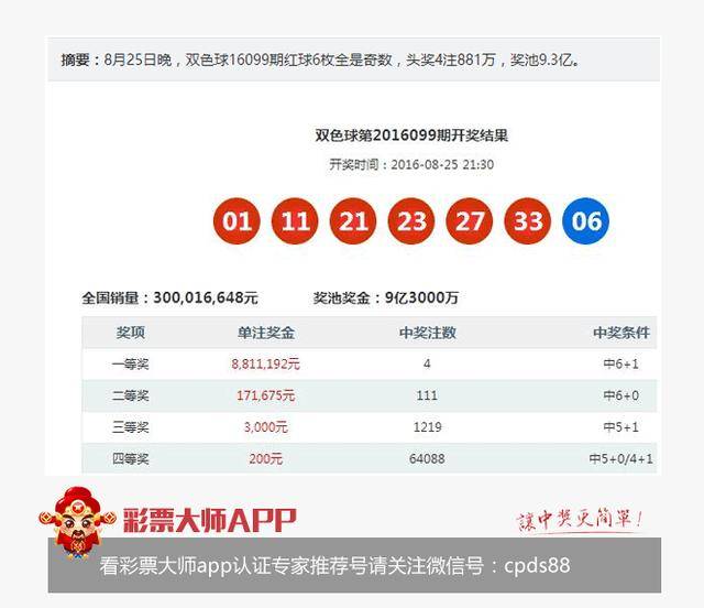 一肖一码100-准资料,全局性策略实施协调_6DM73.881