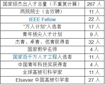 7777788888王中王开奖十记录网,数据整合策略分析_YE版77.588