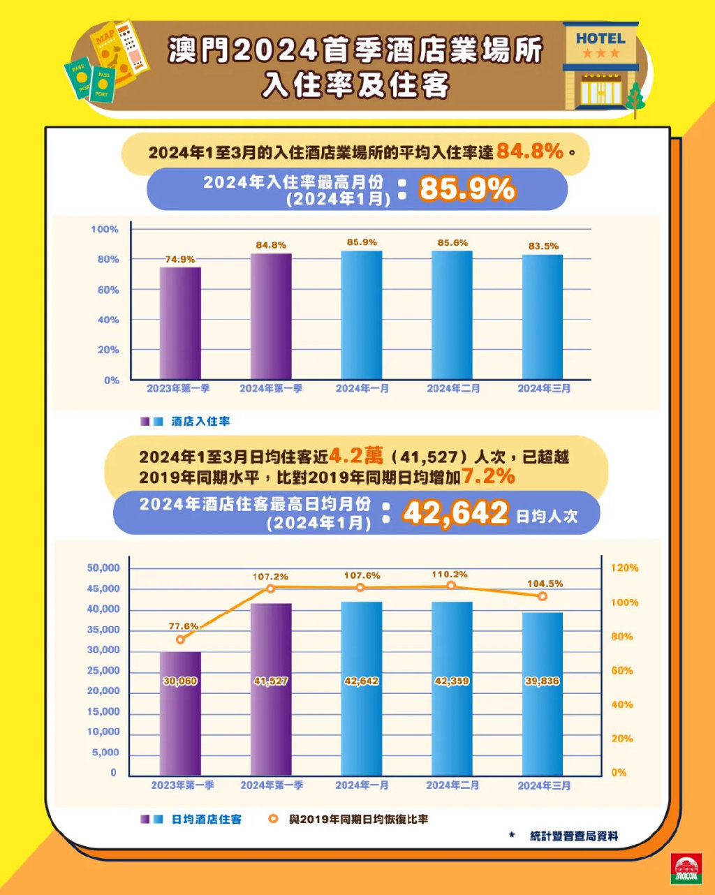 2024澳门资料大众网,资源整合策略实施_Phablet89.14