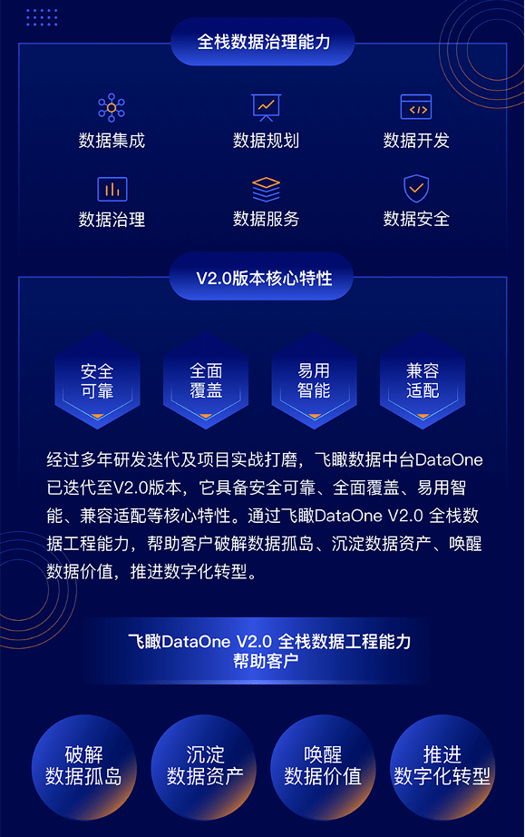 新澳精准资料期期精准24期使用方法,深层数据计划实施_粉丝款95.296