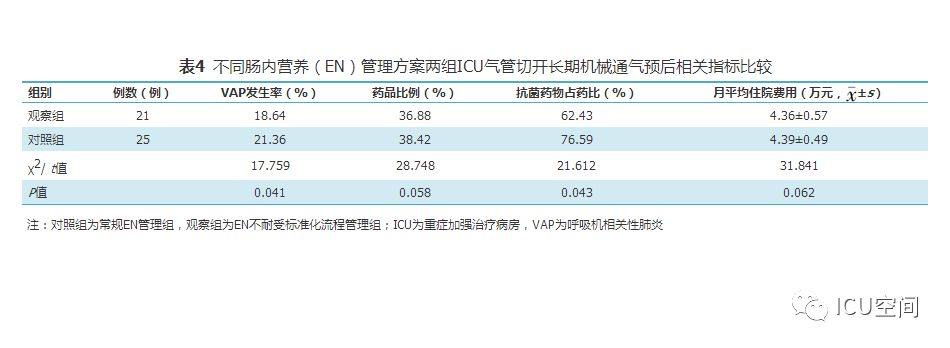 澳门一码一肖一待一中今晚,标准化流程评估_安卓27.17