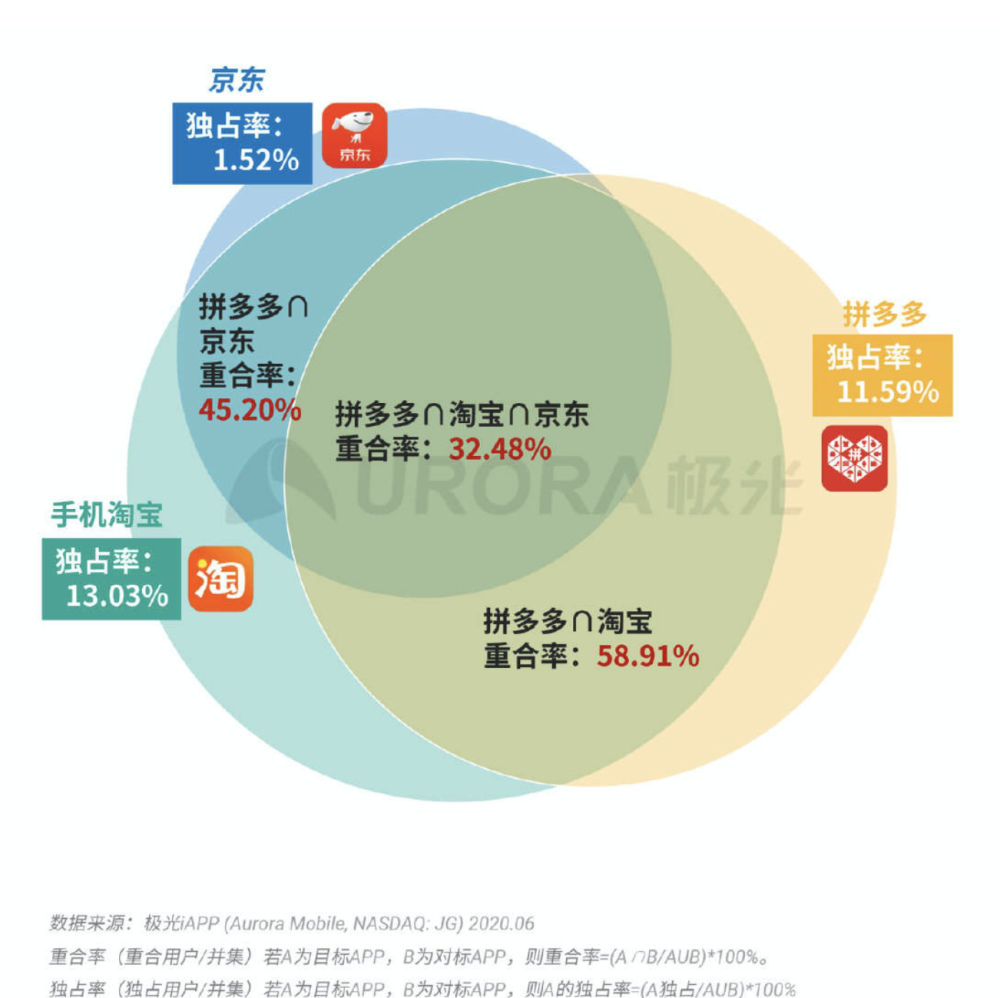 澳门特马今天开奖结果,正确解答落实_Essential22.108