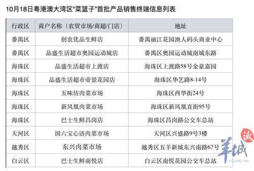 新澳门六开奖结果资料查询,可持续发展执行探索_GT71.131