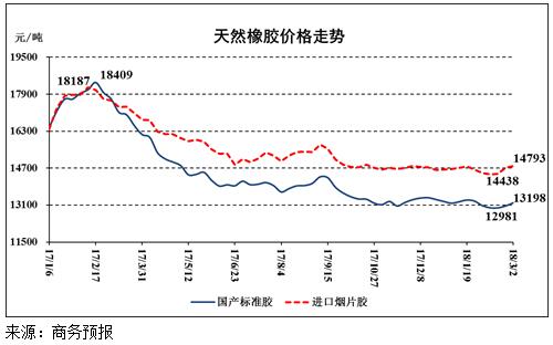 626969澳彩资料大全2022年新亮点,高速响应方案规划_储蓄版13.381