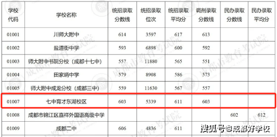 2024年香港资料免费大全,定量解答解释定义_挑战版14.603