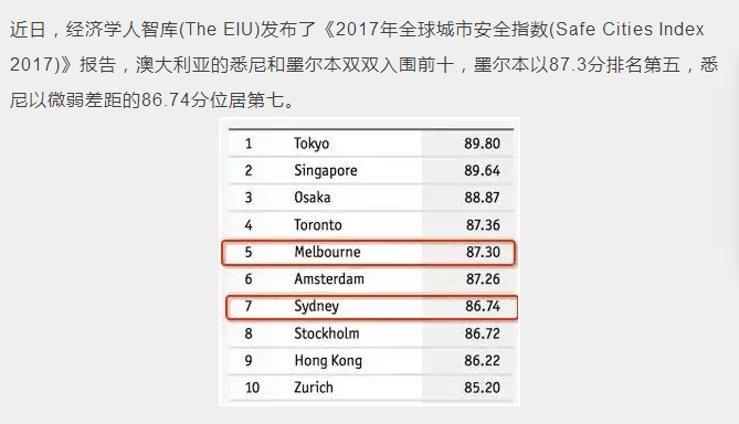 新澳资料正版免费资料,深度解答解释定义_HT20.625