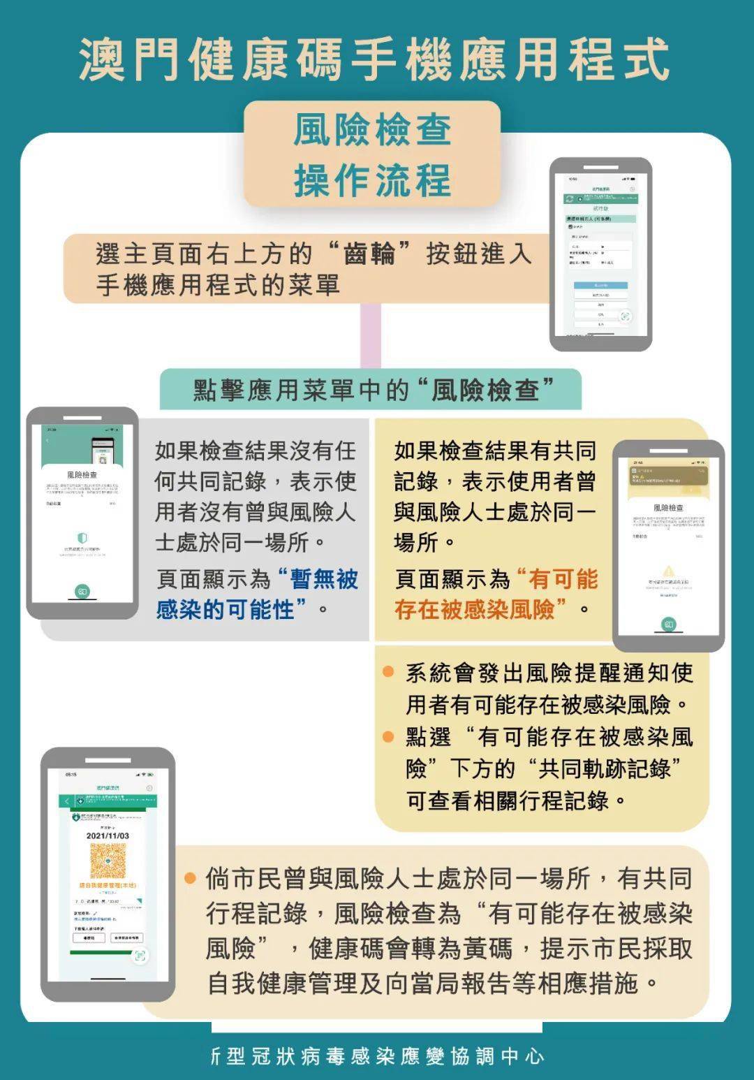 澳门最精准正最精准龙门蚕,安全设计解析策略_安卓版15.162