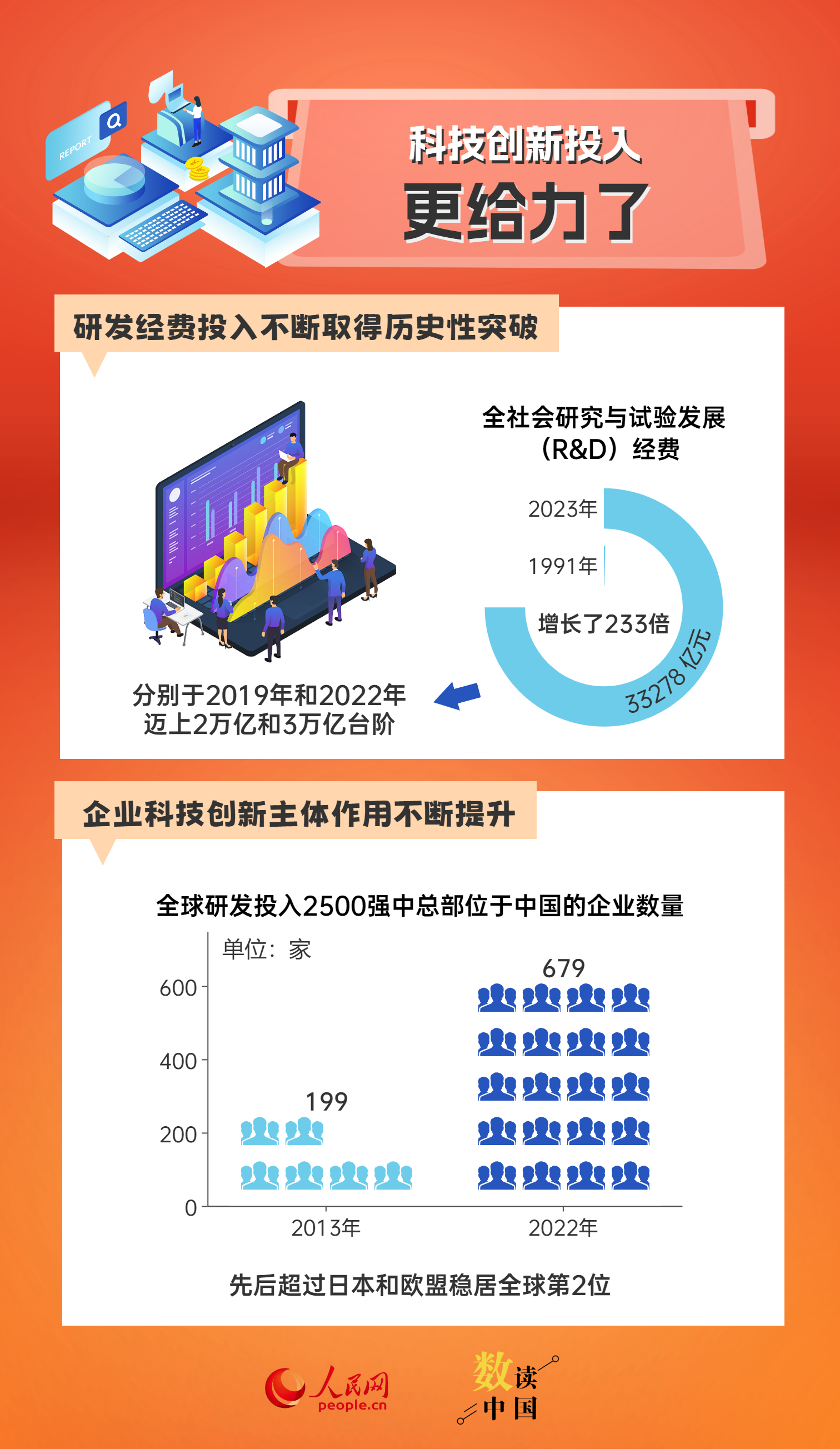 新奥门资料大全,高效策略设计_P版32.213