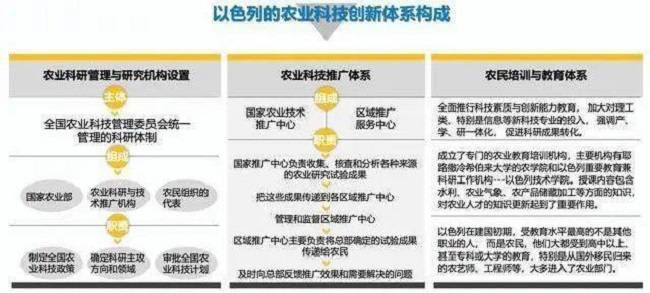 新澳门2024年资料大全管家婆,全局性策略实施协调_定制版23.950