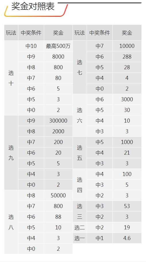 赠我欢颜 第4页