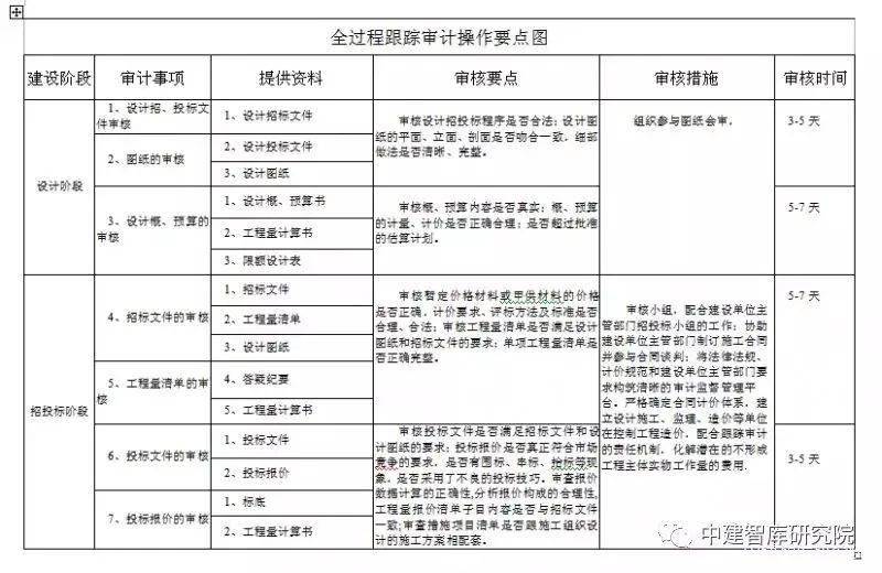 新澳精准资料免费提供濠江论坛,高效性实施计划解析_潮流版41.728