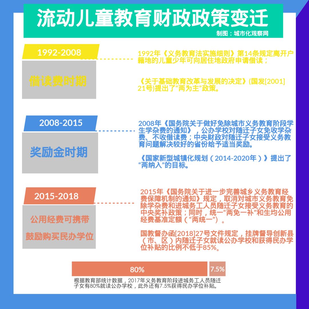 新奥门资料免费大全的特点和优势,数据解答解释落实_Max42.58