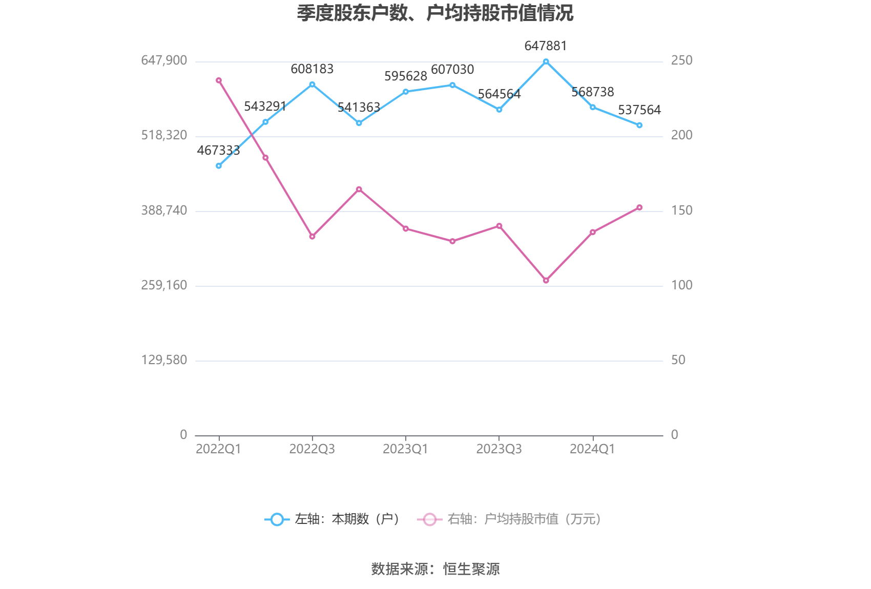 2024新奥历史开奖记录香港,收益分析说明_桌面版62.747