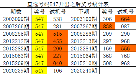 林中有鹿 第4页