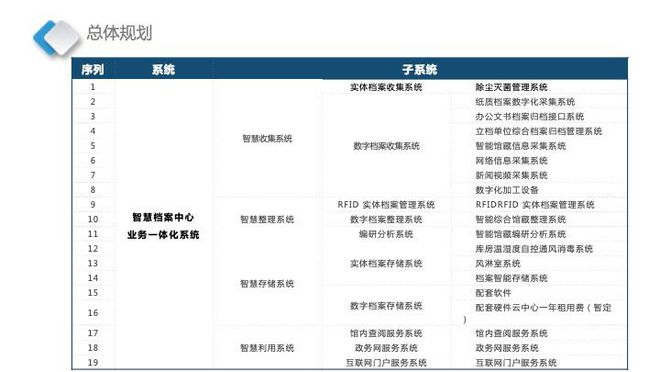 新澳天天开奖资料大全最新,全面数据策略解析_薄荷版65.913