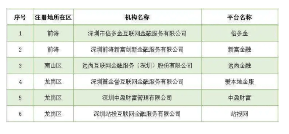 新澳精准资料免费提供510期,广泛的关注解释落实热议_增强版33.818