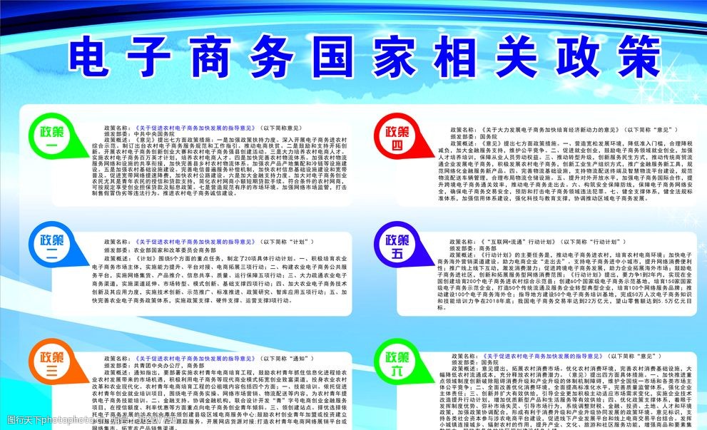 最新电商政策重塑行业格局与消费体验的关键力量解析