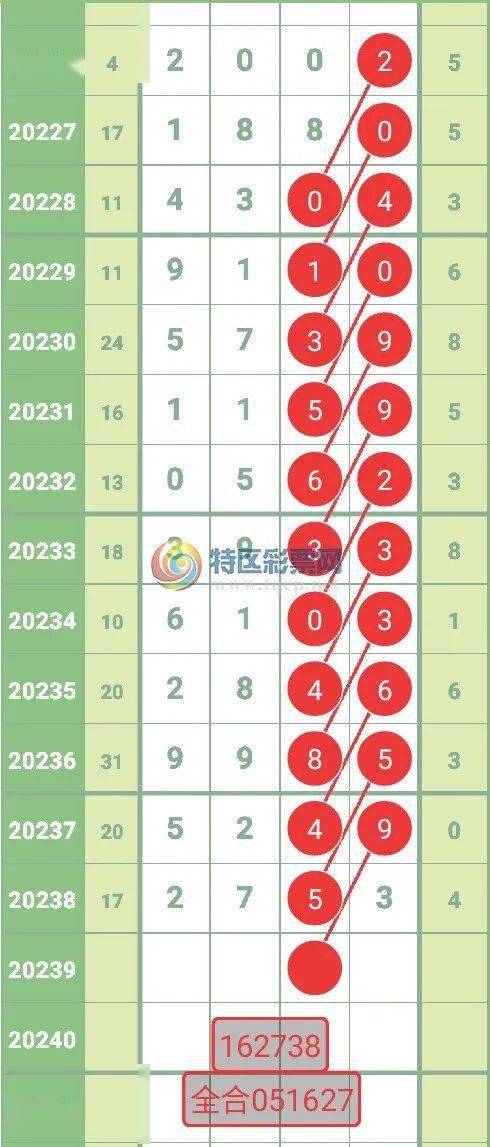 2024今晚澳门开特马开什么,全面分析说明_SP97.694