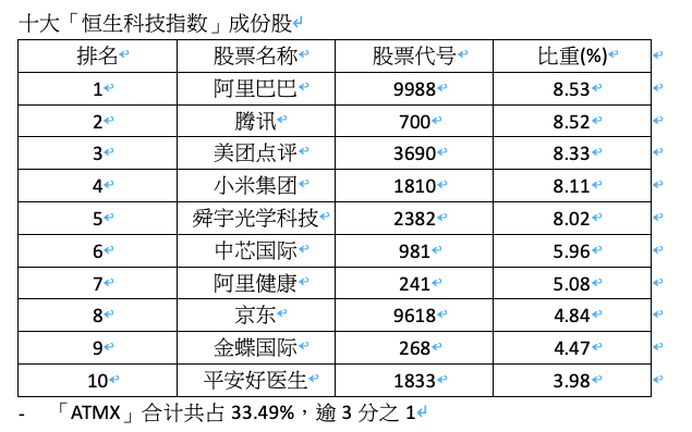 香港正版资料全年免费公开一,快速方案落实_U40.123