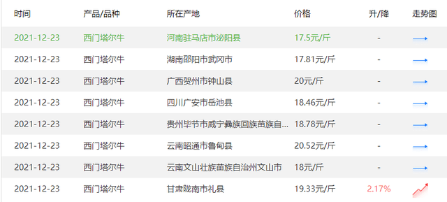 2024新奥门免费资料,广泛的关注解释落实热议_精英款34.534