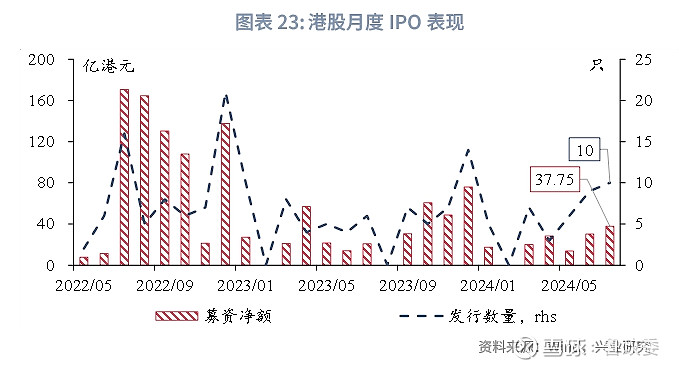 2024年香港最准的资料,持久性策略设计_专属版60.975