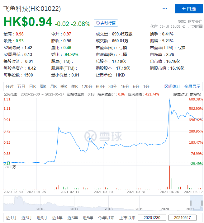 澳门精准一笑一码100,科学依据解释定义_XT83.283