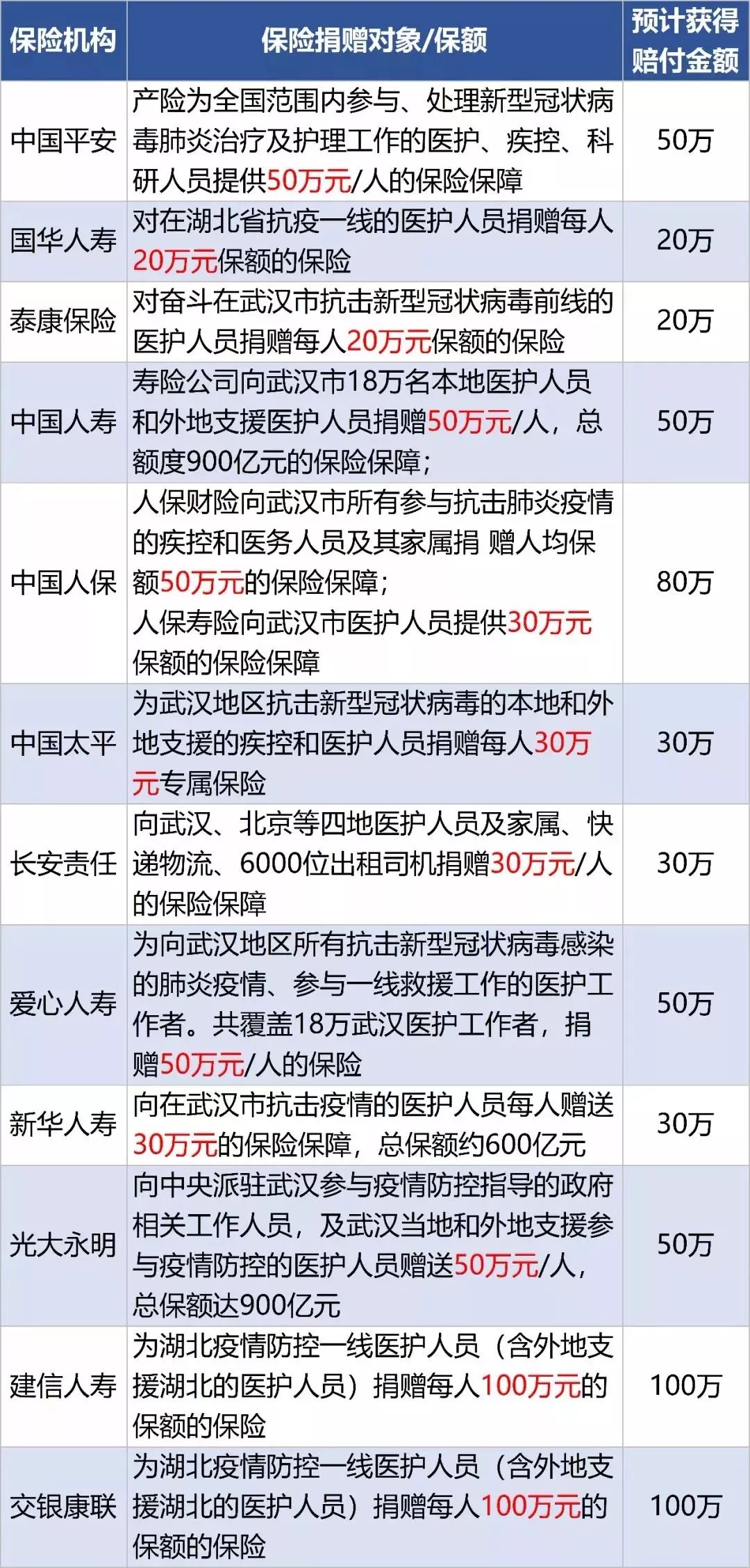 澳门答家婆一肖一马一中一特,迅速处理解答问题_限量款67.914