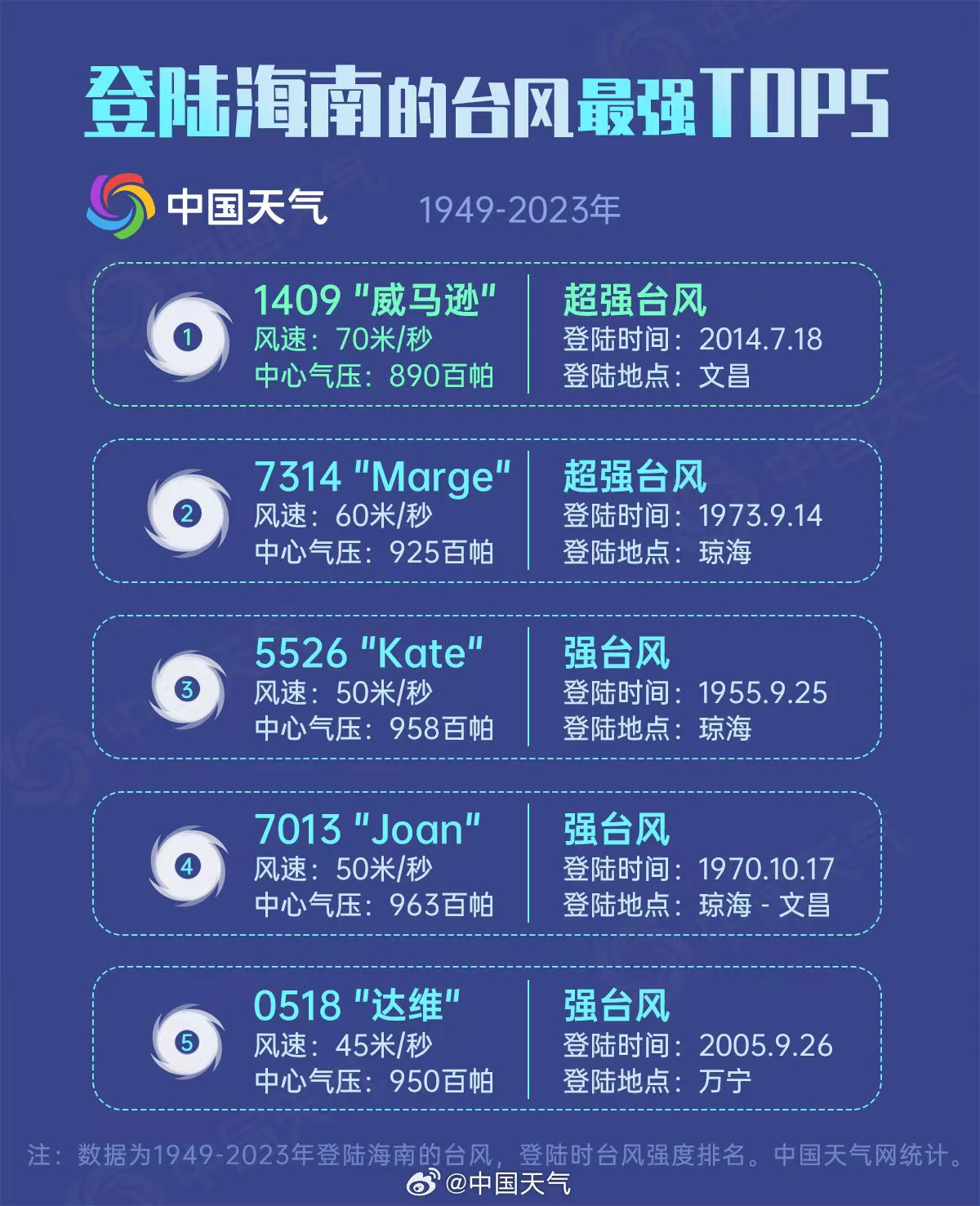 2024年澳门特马今晚号码,实地数据解释定义_CT86.710