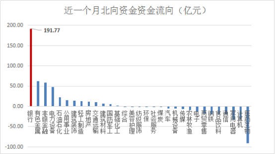 新澳门天天彩期期精准,经济执行方案分析_粉丝版16.71