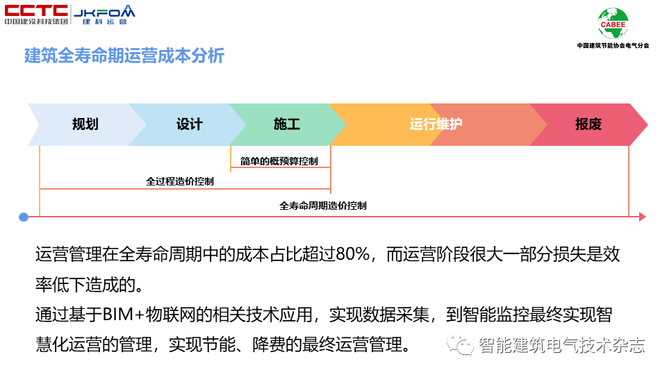 忘却你の容颜 第5页