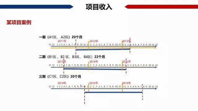 澳门最准最快的免费的,实际案例解释定义_粉丝版98.516