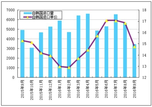 澳门六开奖结果2024开奖今晚,详细数据解释定义_专业版18.267