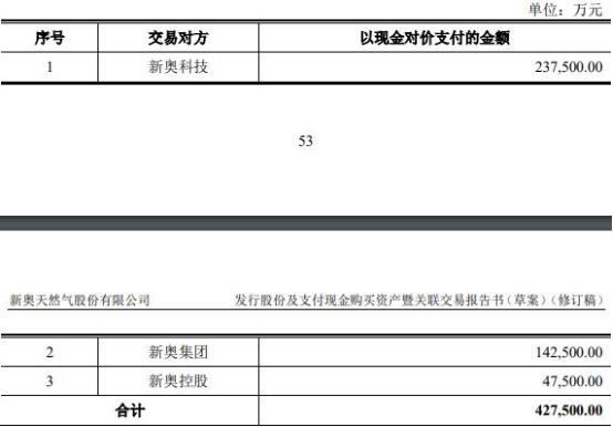 新奥2024年免费资料大全,战略优化方案_Gold37.73