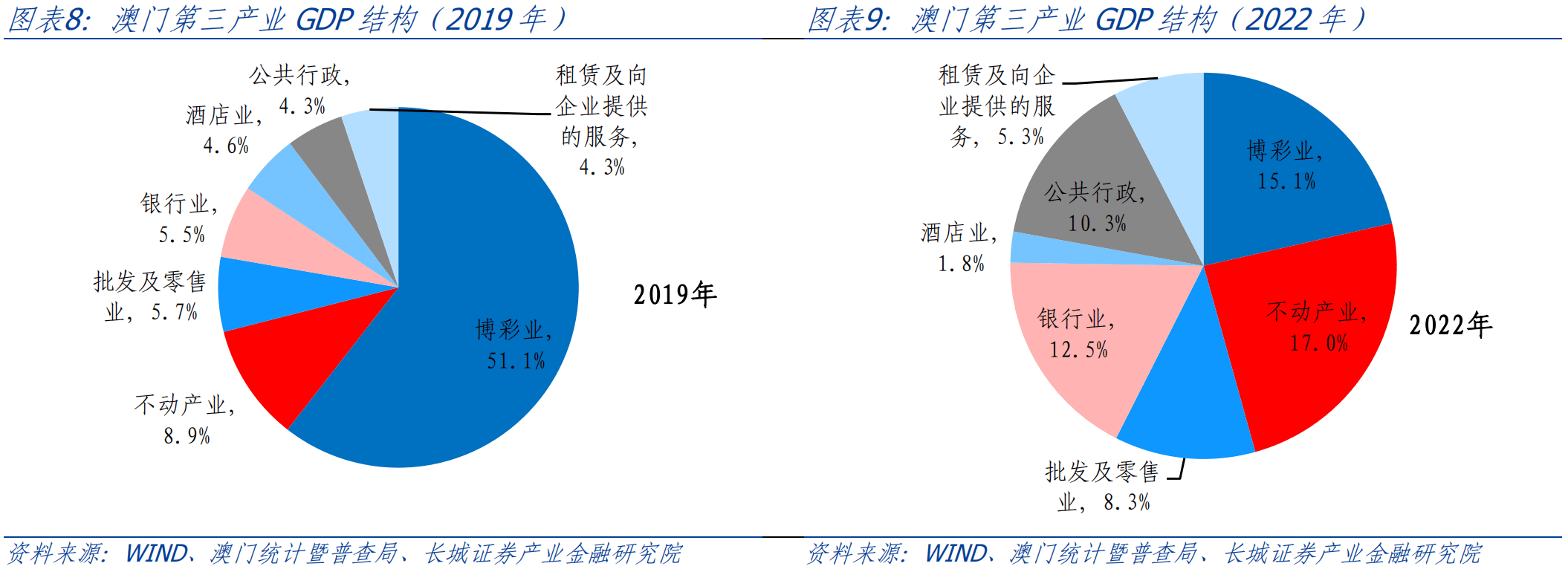 垂耳兔 第4页